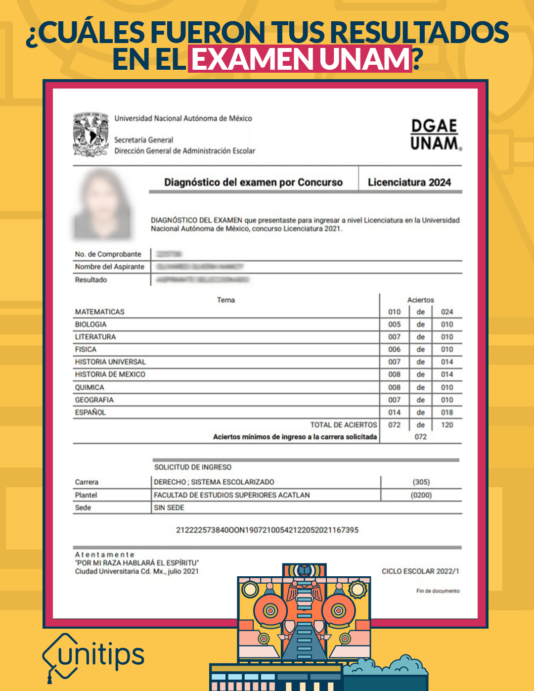 Resultados UNAM 2024 nivel licenciatura Resultados UNAM 2024 nivel licenciatura